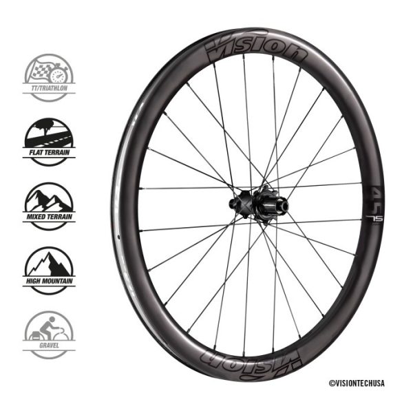 Vision Metron 45 SL DISC - immagine 3